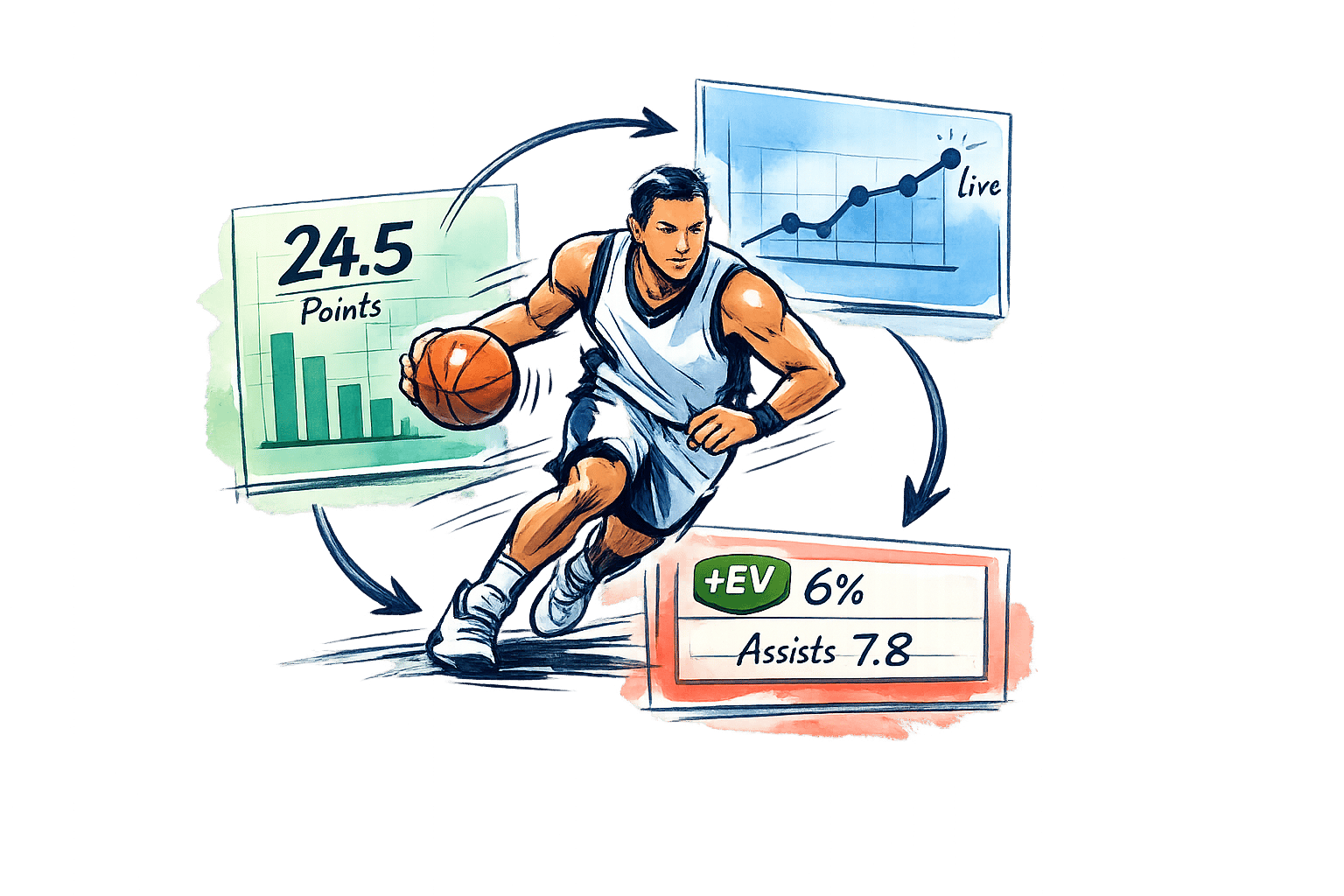 AI Models for Player Prop Predictions