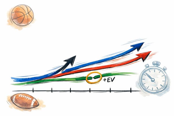 How Sharps Create Value by Exploiting Inefficiencies