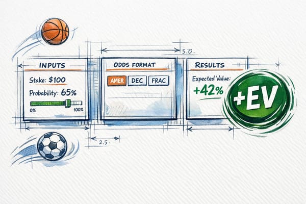 Best Tools for Calculating Expected Value